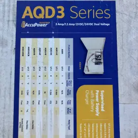 Aqd3-1r Securitron Series Power Supply 3 Ampere/12v Dc Or 1.5 Amp/24v