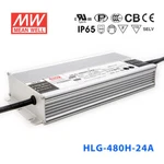 Mean Well HLG-480H-48B Power Supply 480W 48V- Dimmable. Fixed Price $142.65.