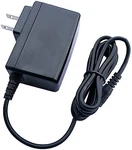 Switching Power Supply Home Ac Adapter For Apd Asian Model WA-36N12R. Fixed Price $18.99.