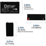 Mighty Max ML12-6F2 6V 12AH Rechargeable Sla Battery. Fixed Price $32.99.