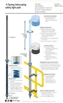 (new Box) Eaton Crouse Hinds V65H-A Aluminum Spring Telescoping Pole. Fixed Price $648.00.
