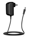 Xwnv Dc Adapter Power Supply 100-240V To 3VOLT 2AMP Black. Fixed Price $20.78.